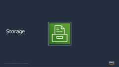 © 2022, Amazon Web Services, Inc. or its Affiliates.Storage 