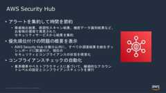© 2022, Amazon Web Services, Inc. or its Affiliates.AWS Security Hub• アラートを集約して時間を節約• 脅威検出結果、脆弱性スキャン結果、機密データ識別結果など、お客様の環境で発見されたセキュリティサービスから結果を集約• 優先順位付けの問題の概要を表示• AWS Security Hub は数分以内に、すべての調査結果を統合ダッシュボードに関連付け、現在のセキュリティとコンプライアンスの状態を視覚化• コンプライアンスチェックの自動化• 業界標準やベストプラクティスに基づいて、継続的なアカウントレベルの設定とコンプライアンスチェックを実行 