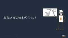 © 2022, Amazon Web Services, Inc. or its Affiliates.みなさまのまわりでは？ 