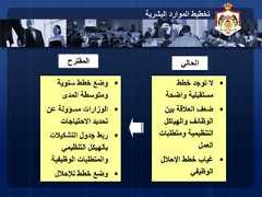 21‫البشرية‬ ‫الموارد‬ ‫تخطيط‬‫خطط‬ ‫توجد‬ ‫ال‬‫واضحة‬ ‫مستقبلية‬‫بين‬ ‫العالقة‬ ‫ضعف‬‫والهياكل‬ ‫الوظائف‬‫ومتطلب‬ ‫التنظيمية‬‫ات‬‫العمل‬‫اإلحالل‬ ‫خطط‬ ‫غياب‬‫الوظيفي‬‫سنوية‬ ‫خطط‬ ‫وضع‬‫المدى‬ ‫ومتوسطة‬‫عن‬ ‫مسؤولة‬ ‫الوزارات‬‫االحتياجات‬ ‫تحديد‬‫التشكيالت‬ ‫جدول‬ ‫ربط‬‫التنظيمي‬ ‫بالهيكل‬‫الوظيفي‬ ‫والمتطلبات‬‫ة‬‫لإلحالل‬ ‫خطط‬ ‫وضع‬‫الحالي‬‫المقترح‬ 