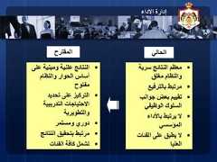 25‫سرية‬ ‫النتائج‬ ‫معظم‬‫مغلق‬ ‫والنظام‬‫بالترفيع‬ ‫مرتبط‬‫جوانب‬ ‫بعض‬ ‫تقييم‬‫الوظيفي‬ ‫السلوك‬‫باألداء‬ ‫يرتبط‬ ‫ال‬‫المؤسسي‬‫الفئات‬ ‫على‬ ‫يطبق‬ ‫ال‬‫العليا‬‫ع‬ ‫ومبنية‬ ‫علنية‬ ‫النتائج‬‫لى‬‫والنظام‬ ‫الحوار‬ ‫أساس‬‫مفتوح‬‫تحديد‬ ‫على‬ ‫التركيز‬‫التدريبية‬ ‫االحتياجات‬‫والتطويرية‬‫ومستمر‬ ‫دوري‬‫النتائ‬ ‫بتحقيق‬ ‫مرتبط‬‫ج‬‫الفئات‬ ‫كافة‬ ‫تشمل‬‫الحالي‬‫المقترح‬‫االداء‬ ‫إدارة‬ 