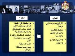27‫إلى‬ ‫درجة‬ ‫من‬ ‫الترفيع‬‫درجة‬‫باألقدمية‬ ‫مرتبط‬‫العلمي‬ ‫والمؤهل‬‫والتدريب‬‫وجوازي‬ ‫وجوبي‬‫إعالن‬ ‫ال‬‫وظيفة‬ ‫إلى‬ ‫وظيفة‬ ‫من‬‫أعلى‬ ‫بمستوى‬ ‫شاغرة‬‫االستحقاق‬ ‫أساس‬ ‫تعتمد‬‫والتنافسية‬ ‫والجدارة‬‫وال‬ ‫المتطلبات‬ ‫استيفاء‬‫قدرة‬‫مسؤوليات‬ ‫تولي‬ ‫على‬‫أعلى‬‫معلنة‬ ‫الشواغر‬‫مستقلة‬ ‫جهة‬ ‫وجود‬‫للمراقبة‬‫الحالي‬‫المقترح‬‫الترفيع‬ 