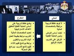 29‫تدريبية‬ ‫خطط‬ ‫توجد‬ ‫ال‬‫بالمخصصات‬ ‫مرتبطة‬‫المالية‬‫العرض‬ ‫أساس‬ ‫تعتمد‬‫الفعلية‬ ‫الحاجة‬ ‫وليس‬‫التدريب‬ ‫على‬ ‫التركيز‬‫الترفيع‬ ‫لغايات‬‫على‬ ‫تدريبية‬ ‫خطط‬ ‫وضع‬‫لتحق‬ ‫الفعلية‬ ‫الحاجة‬ ‫أساس‬‫يق‬‫االستراتيجية‬ ‫األهداف‬‫المالية‬ ‫المخصصات‬ ‫تحديد‬‫الع‬ ‫بطبيعة‬ ‫مرتبط‬ ‫التدريب‬‫مل‬‫والتطوير‬ ‫التدريب‬ ‫آليات‬‫االد‬ ‫تقييم‬ ‫ببرنامج‬ ‫يرتبط‬‫اء‬‫وب‬ ‫التدريب‬ ‫نتائج‬ ‫تقييم‬‫رامج‬‫المعرفة‬ ‫لنقل‬‫الحالي‬‫المقترح‬‫والتطوير‬ ‫التدريب‬ 
