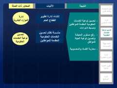 7‫النتيجة‬‫اآلليات‬‫المحاور‬‫الصلة‬ ‫ذات‬‫نوعية‬ ‫تحسين‬‫الخدمات‬‫الحكومية‬‫السياسات‬ ‫صنع‬‫القرار‬ ‫واتخاذ‬‫إدارة‬‫الحكومي‬ ‫األداء‬‫هيكلة‬ ‫إعادة‬‫المؤسسات‬‫اإلدارة‬ ‫تطوير‬‫المالية‬‫إدارة‬‫ا‬‫لموار‬‫ا‬ ‫د‬‫لبشرية‬‫إدارة‬‫البرنامج‬‫مأسسة‬‫نظام‬‫تحسين‬‫الحكومية‬ ‫الخدمات‬‫للمواطنين‬ ‫المقدمة‬-‫الخدمات‬ ‫نوعية‬ ‫تحسين‬‫للمواطني‬ ‫المقدمة‬ ‫الحكومية‬‫ن‬‫و‬‫االجراءات‬ ‫تبسيط‬-‫المعيشة‬ ‫مستوى‬ ‫رفع‬‫الحياة‬ ‫نوعية‬ ‫وتحسين‬‫للمواطن‬-‫والمحسوبي‬ ‫الفساد‬ ‫محاربة‬‫ة‬‫إنشاء‬‫إدارة‬‫تطوير‬‫العام‬ ‫القطاع‬‫تحسين‬‫الخدمات‬ ‫نوعية‬‫الحكومية‬‫إدارة‬‫البشرية‬ ‫الموارد‬ 