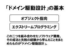 「ドメイン駆動設計」の基本この二つを組み合わせたソフトウェア開発。その成功と失敗の経験から学んだことをまとめたものが「ドメイン駆動設計」。オブジェクト指向エクストリームプログラミング 