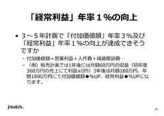 25 「経常利益」年率１％の向上 • ３〜５年計画で「付加価値額」年率３％及び 「経常利益」年率１％の向上が達成できそう ですか – 付加価値額＝営業利益＋人件費＋減価償却費… – （例）販売計画では1年後には⽉額60万円の収益（初年度 360万円の売上にて利益±0円）3年後は⽉額180万円、年 間1800万円にて付加価値額●％UP、経常利益●％UPにな ります。  