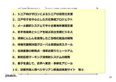 44 １．シニア向けサロンによるシニアの活性化⽀援 ２．江⼾切⼦を中⼼とした⽂化発信プロジェクト ３．メール翻訳システムで中小企業海外展開⽀援 ４．若⼿⾳楽家とシニアを結ぶ⾃⽴⽀援ビジネス ５．清瀬にんじんを使⽤したご当地化粧品の開発 ６．待機児童解決型グローバル英語幼児スクール ７．伝統産業の新拠点・浅草お祭りミュージアム ８．新防犯⽤マーキング液噴射システムの開発 ９．菓⼦を通じて、世界へ東京・多摩をアピール １０．訪都外国人⽤ベジタリアン飲食店検索サイト等々  