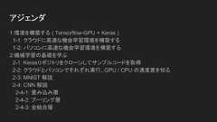 自己紹介 https://github.com/bluemooninchttps://facebook.com/bluemooninchttps://twitter.com/bluemooninc有限会社ブルームーン代表取締役 酒井 能克業務内容：インターネット関連技術支援、IoT機器の開発販売 