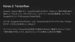 vim ~/.bashrcexport CUDA_ROOT=/usr/local/cuda-8.0export PATH=/usr/local/cuda-8.0/bin:$PATHexport LD_LIBRARY_PATH=/usr/local/cuda-8.0/targets/x86_64-linux/lib/:$LD_LIBRARY_PATHexport CPATH=/usr/local/cuda-8.0/include:$CPATH## パスの有効化source ~/.bashrc 
