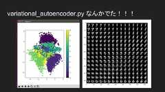 Variational Autoencoder による画像生成pip install matplotlibpip install opencv-pythonsudo apt-get install python3-tktime python variational_autoencoder.pytime python variational_autoencoder_deconv.pyreal 6m26.656suser 2m30.900ssys 1m25.964s 