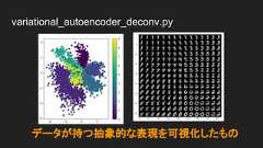 variational_autoencoder.py なんかでた！！！ 