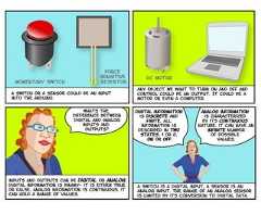Digital informationis discrete andfinite. allinformation isdescribed in twostates, 1 or 0,on or off.Analog informationis characterizedby its continuousnature. it can have aninfinite numberof possiblevalues.a switch is a digital input, a sensor is ananalog input. the range of an analog sensoris limited by its conversion to digital data.inputs and outputs can be digital or analog.Digital information is binary‐ it is either trueor false. Analog information is continuous, itcan hold a range of values.whats thedifference betweendigital and analoginputs andoutputs?any object we want to turn on and off andcontrol could be An output. It could be amotor or even a computer.DC MotorA switch or A sensor could be An inputinto the Arduino.momentary switchforcesensitiveresisitor 