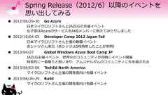 Spring Release（2012/6）以降のイベントを思い出してみる 2012/06/29-30 Go Azure日本マイクロソフトさんとJAZUGの共催イベント女子部はAzureのサービスをAKBメンバーに例えてみたりしました 2012/10/04-05 Developer Camp 2012 Japan Fall日本マイクロソフトさん主催の無償イベント赤シャツさん来日（赤シャツは5枚持参したことが判明） 2013/04/27 Global Windows Azure Boot Camp JPJAZUG主催イベント、世界中のコミュニティが同時にイベント開催時差的に一番乗りと思いきや、アムステルダムのコミュニティに先を越される 2013/06/03-06 TechEd North Americaマイクロソフトさん主催の開発者向け有償イベント 2013/06/26-29 Buildマイクロソフトさん主催の開発者向け有償イベント 