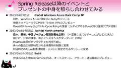 Spring Release以降のイベントとプレゼントの中身を照らし合わせてみる 2013/04/27近辺 Global Windows Azure Boot Camp JP和牛、Windows Azure SDK for Rubyのリリース仮想ネットワークでのPoint-To-Site VPNのプレビューGuestOS FamilyなどのLife Cycle Policyの発表（リタイアするGuestOSは強制アプデ対象） 2013/06/03-06近辺 TechEd North America日本、豪州、中国リージョン開設計画を公開！（←正確にはバルマーたんが5/23に来た）値下げ、分単位課金、停止インスタンスがダーターに（VMs）MSDNの製品群がクラウドでも利用可能に各々の製品の制限時間から全体費用の制限に変更MSDNでのAzure利用は開発・テストに限定されるポリシーに変更 2013/06/26-29近辺 BuildWeb SitesとMobile ServiceがGA、オートスケール、アラート・通知機能のプレビュー 