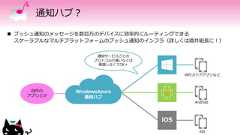 通知ハブ？iOS プッシュ通知のメッセージを数百万のデバイスに効率的にルーティングできるスケーラブルなマルチプラットフォームのプッシュ通知のインフラ（詳しくは酒井組長に！）通知サービスごとのプロトコルの違いなどは意識しなくてOK★自作のアプリとかWindowsAzure通知ハブWP/ストアアプリなどAndroidiOS 