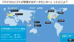 8『マイクロソフトが管理するデータセンター』ってどこよ？北米4カ所、ヨーロッパ2カ所、アジア2カ所 + CDN 24 カ所高度な自動化統合リソース管理柔軟性従量課金 