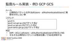 監査ルール実装 - 例3 GCP GCSルール• 公開用のバケット以外はallUsers・allAuthenticatedUsersに権限を付与しない事コマンド判定• IAM・ACLにallUsers・allAuthenticatedUsersがあるとNG• そもそも公開用のバケットは理由を書いてNGを抑制するgsutil lsgsutil iam get gs://${バケット名}/gsutil acl get gs://${バケット名}/gsutil defacl get gs://${バケット名}/ 