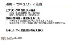 運用 - セキュリティ監査ヒアリング項目数が大幅減• AWS：62%自動化（51/82項目）• GCP：25%自動化（20/79項目）情報の正確性・速度が上がった• アカウント管理者にヒアリングするよりも正確• 年次のセキュリティ監査を待たずに危険な箇所を把握できるセキュリティ監査担当者も大喜び 