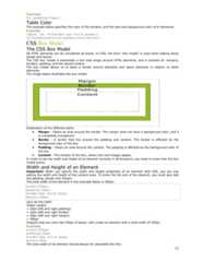 ExampleTd {padding:15px;}Table ColorThe example below specifies the color of the borders, and the text and background color of th elements:Exampletable, td, th{border:1px solid green;}th{background-color:green;color:white;}CSS Box ModelThe CSS Box ModelAll HTML elements can be considered as boxes. In CSS, the term "box model" is used when talking aboutdesign and layout.The CSS box model is essentially a box that wraps around HTML elements, and it consists of: margins,borders, padding, and the actual content.The box model allows us to place a border around elements and space elements in relation to otherelements.The image below illustrates the box model:Explanation of the different parts:• Margin - Clears an area around the border. The margin does not have a background color, and itis completely transparent• Border - A border that lies around the padding and content. The border is affected by thebackground color of the box• Padding - Clears an area around the content. The padding is affected by the background color ofthe box• Content - The content of the box, where text and images appearIn order to set the width and height of an element correctly in all browsers, you need to know how the boxmodel works.Width and Height of an ElementImportant: When you specify the width and height properties of an element with CSS, you are justsetting the width and height of the content area. To know the full size of the element, you must also addthe padding, border and margin.The total width of the element in the example below is 300px:width:250px;padding:10px;border:5px solid gray;margin:10px;Let's do the math:250px (width)+ 20px (left and right padding)+ 10px (left and right border)+ 20px (left and right margin)= 300pxImagine that you only had 250px of space. Let's make an element with a total width of 250px:Examplewidth:220px;padding:10px;border:5px solid gray;margin:0px;The total width of an element should always be calculated like this:11 