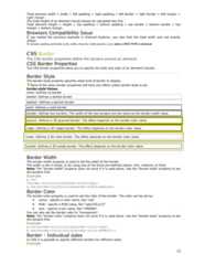 Total element width = width + left padding + right padding + left border + right border + left margin +right marginThe total height of an element should always be calculated like this:Total element height = height + top padding + bottom padding + top border + bottom border + topmargin + bottom marginBrowsers Compatibility IssueIf you tested the previous example in Internet Explorer, you saw that the total width was not exactly250px.IE includes padding and border in the width, when the width property is set, unless a DOCTYPE is declared.CSS BorderThe CSS border properties define the borders around an element:CSS Border PropertiesThe CSS border properties allow you to specify the style and color of an element's border.Border StyleThe border-style property specifies what kind of border to display.None of the other border properties will have any effect unless border-style is set.border-style Valuesnone: Defines no borderdotted: Defines a dotted borderdashed: Defines a dashed bordersolid: Defines a solid borderdouble: Defines two borders. The width of the two borders are the same as the border-width valuegroove: Defines a 3D grooved border. The effect depends on the border-color valueridge: Defines a 3D ridged border. The effect depends on the border-color valueinset: Defines a 3D inset border. The effect depends on the border-color valueoutset: Defines a 3D outset border. The effect depends on the border-color valueBorder WidthThe border-width property is used to set the width of the border.The width is set in pixels, or by using one of the three pre-defined values: thin, medium, or thick.Note: The "border-width" property does not work if it is used alone. Use the "border-style" property to setthe borders first.Examplep.one{border-style:solid;border-width:5px;}p.two{border-style:solid;border-width:medium;}Border ColorThe border-color property is used to set the color of the border. The color can be set by:• name - specify a color name, like "red"• RGB - specify a RGB value, like "rgb(255,0,0)"• Hex - specify a hex value, like "#ff0000"You can also set the border color to "transparent".Note: The "border-color" property does not work if it is used alone. Use the "border-style" property to setthe borders first.Examplep.one{border-style:solid;border-color:red;}p.two{border-style:solid;border-color:#98bf21;}Border - Individual sidesIn CSS it is possible to specify different borders for different sides:Example12 