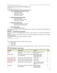 p{border-top-style:dotted; border-right-style:solid;border-bottom-style:dotted;border-left-style:solid;}The example above can also be set with a single property:Exampleborder-style:dotted solid;The border-style property can have from one to four values.• border-style:dotted solid double dashed;o top border is dottedo right border is solido bottom border is doubleo left border is dashed• border-style:dotted solid double;o top border is dottedo right and left borders are solido bottom border is double• border-style:dotted solid;o top and bottom borders are dottedo right and left borders are solid• border-style:dotted;o all four borders are dottedThe border-style property is used in the example above. However, it also works with border-width andborder-color.Border - Shorthand propertyAs you can see from the examples above, there are many properties to consider when dealing withborders.To shorten the code, it is also possible to specify all the border properties in one property. This is called ashorthand property.The shorthand property for the border properties is "border":Exampleborder:5px solid red;When using the border property, the order of the values are:• border-width• border-style• border-colorIt does not matter if one of the values above are missing (although, border-style is required), as long as the rest are in the specifiedorder.All CSS Border PropertiesThe number in the "CSS" column indicates in which CSS version the property is defined (CSS1 or CSS2).Property Description Values CSSborder Sets all the border properties in onedeclarationborder-width/border-styleborder-color1border-bottom Sets all the bottom border propertiesin one declarationborder-bottom-widthborder-bottom-styleborder-bottom-color1border-bottom-color Sets the color of the bottom border border-color 2border-bottom-style Sets the style of the bottom border border-style 2border-bottom-width Sets the width of the bottom border border-width 1border-color Sets the color of the four borders color_name/hex_numberrgb_number/transparentinherit1border-left Sets all the left border properties inone declarationborder-left-widthborder-left-styleborder-left-color113 