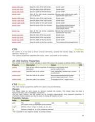 border-left-color Sets the color of the left border border-color 2border-left-style Sets the style of the left border border-style 2border-left-width Sets the width of the left border border-width 1border-right Sets all the right border properties inone declarationborder-right-width/border-right-style/border-right-color1border-right-color Sets the color of the right border border-color 2border-right-style Sets the style of the right border border-style 2border-right-width Sets the width of the right border border-width 1border-style Sets the style of the four borders None/hidden/dotted/dashedsolid/double/groove/ridgeinset/outset inherit1border-top Sets all the top border properties inone declarationborder-top-width/border-top-style/border-top-color1border-top-color Sets the color of the top border border-color 2border-top-style Sets the style of the top border border-style 2border-top-width Sets the width of the top border border-width 1border-width Sets the width of the four borders Thin/medium/thick/lengthinherit 1CSS OutlinesAn outline is a line that is drawn around elements, outside the border edge, to make theelement "stand out".The outline properties specifies the style, color, and width of an outline.All CSS Outline PropertiesThe number in the "CSS" column indicates in which CSS version the property is defined (CSS1 or CSS2).Property Description Values CSSoutline Sets all the outline properties in onedeclarationoutline-color/outline-styleoutline-width/inherit2outline-color Sets the color of an outline color_name/hex_number/rgb_numberinvert/inherit2outline-style Sets the style of an outline None/dotted/dashed/solid/double/groove/ridge/inset/outset inherit2outline-width Sets the width of an outline Thin/medium/thick length inherit 2CSS MarginThe CSS margin properties define the space around elements.MarginThe margin clears an area around an element (outside the border). The margin does not have abackground color, and is completely transparent.The top, right, bottom, and left margin can be changed independently using separate properties. Ashorthand margin property can also be used, to change all margins at once.Possible ValuesValue Descriptionauto The browser sets the margin.The result of this is dependant of the browserlength Defines a fixed margin (in pixels, pt, em, etc.)% Defines a margin in % of the containing elementIt is possible to use negative values, to overlap content.14 