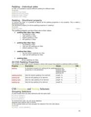 Padding - Individual sidesIn CSS, it is possible to specify different padding for different sides:Examplepadding-top:25px;padding-bottom:25px;padding-right:50px;padding-left:50px;Padding - Shorthand propertyTo shorten the code, it is possible to specify all the padding properties in one property. This is called ashorthand property.The shorthand property for all the padding properties is "padding":Examplepadding:25px 50px;The padding property can have from one to four values.• padding:25px 50px 75px 100px;o top padding is 25pxo right padding is 50pxo bottom padding is 75pxo left padding is 100px• padding:25px 50px 75px;o top padding is 25pxo right and left paddings are 50pxo bottom padding is 75px• padding:25px 50px;o top and bottom paddings are 25pxo right and left paddings are 50px• padding:25px;all four paddings are 25pxAll CSS Padding PropertiesThe number in the "CSS" column indicates in which CSS version the property is defined (CSS1 or CSS2).Property Description Values CSSpadding A shorthand property for setting all the paddingproperties in one declarationpadding-toppadding-rightpadding-bottompadding-left1padding-bottom Sets the bottom padding of an element Length % 1padding-left Sets the left padding of an element Length % 1padding-right Sets the right padding of an element Length % 1padding-top Sets the top padding of an element Length % 1CSS Grouping and Nesting SelectorsGrouping SelectorsIn style sheets there are often elements with the same style.h1{color:green;}h2{color:green;}p{color:green;}To minimize the code, you can group selectors.Separate each selector with a comma.In the example below we have grouped the selectors from the code above:Exampleh1,h2,p {color:green;}16 