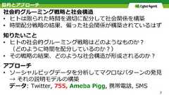 ⽬的とアプローチ社会的グルーミング戦略と社会構造•  ヒトは限られた時間を適切に配分して社会関係を構築•  時間配分戦略の結果、偏った社会関係が構築されているはず知りたいこと•  ヒトの社会的グルーミング戦略はどのようなものか？（どのように時間を配分しているのか？）•  その戦略の結果、どのような社会構造が形成されるのか？アプローチ•  ソーシャルビッグデータを分析してマクロなパターンの発⾒→ それの説明モデルの構築データ: Twitter, 755, Ameba Pigg, 携帯電話, SMS7 