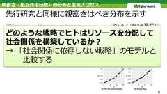 親密さ（相互作⽤⽇数）の分布と⽣成プロセス先⾏研究と同様に親密さはべき分布を⽰すYule-Simon過程によって⽣成9どのような戦略でヒトはリソースを分配して社会関係を構築しているか？→ 「社会関係に依存しない戦略」のモデルと   ⽐較する 