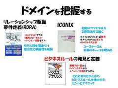 ドメインを把握するリレーションシップ駆動要件定義(RDRA)         ICONIX    初期のラフモデルを                             2時間以内で描く     ・コンテキストモデル     ・業務フローモデル              ・ドメインオブジェクトの発見     ・イベント／状態モデル            ・ドメインモデルの育て方                            ・ロバストネス分析     モデル間を関連づけ                ユースケースと     整合性と網羅性を確保               実装のギャップを埋める               ビジネスルールの発見と定義                       業務フロー図から                       ドメインモデルから                       イベント／状態モデルから                        それぞれのモデルから                        ビジネスルールを抽出する                        ヒントとテクニック 