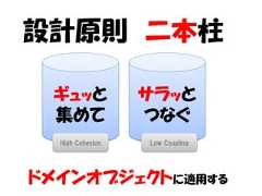 設計原則 二本柱 ギュッと             サラッと 集めて              つなぐ  High Cohesion   Low Couplingドメインオブジェクトに適用する 
