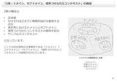 172章の構成は• 全体像• なぜそれほどまでに戦略的設計を重視するのか• 実世界におけるドメインとサブドメイン• 境界づけられたコンテキストの意味を知る• サンプルのコンテキストとなっています。ここではDDD固有の主要概念である「ドメイン」「コアドメイン」「サブドメイン」「境界づけられたコンテキスト」の説明が行われています。「2章：ドメイン、サブドメイン、境界づけられたコンテキスト」の構成※ドメインの構成を示した図コアドメイン支援サブドメイン汎用サブドメインコンテキスト 