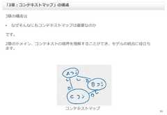 213章の構成は• なぜそんなにもコンテキストマップは重要なのかです。2章のドメイン、コンテキストの境界を理解することができ、モデルの統合に役立ちます。「3章：コンテキストマップ」の構成コンテキストマップ 