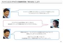 23ドメインとコンテキストの最新状況を「見える化」しようドメインと境界づけられたコンテキストを設計したらコンテキストマップを作りましょうプログラムの依存関係に似ているから納品時にツールで自動生成とかじゃダメですかね..開発の途中で、コンテキストの状態が分からなくなって混乱してしまうことがあるんです。目立つところに書いておいて、共通認識と正しい理想を描けるようにしましょう。 