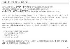 26エバンズ本ではレイヤアーキテクチャを中心に説明されていますが、これに対してIDDD本では、ドメインの独立性を保つものとして、ヘキサゴナルアーキテクチャ（ポート＆アダプタ）を提唱しています。レイヤアーキテクチャでは責務を「UI層」「 アプリケーション層」「ドメイン層」「インフラストラクチャ層」の分類でしたが、ヘキサゴナルアーキテクチャは、入力元、出力先に依存しないインターフェイスで切り替えられるようになっています。DDDのアーキテクチャでは、複数のドメインで連携する場合には分散システム的な挙動となるため、分散アーキテクチャが主流です。その例として以下のようなパターンが挙げられています。・コマンドクエリ責務分離（CQRS）・イベント駆動アーキテクチャ・パイプ＆フィルター・イベントソーシングサービス指向技術（SOA/マイクロサービス等）との関連性も高いので、クラウドデザインパターンを理解することもお勧めです。「4章：アーキテクチャ」のポイント 