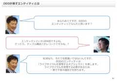 31DDDが表すエンティティとはあらためてですが、DDDのエンティティってなんだと思います？エンティティといえばER図ですよね。だったら、テーブル構造とかレコードですかね..？RDBなら、それでも間違いではないんですが、DDDのエンティティは「ライフサイクルを管理するオブジェクト」を表します。ライフサイクルを管理する必要があるため、一意で不変の識別子を持ちます。 