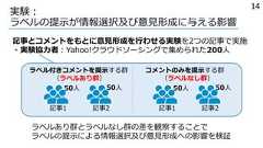 実験︓ラベルの提⽰が情報選択及び意⾒形成に与える影響記事とコメントをもとに意⾒形成を⾏わせる実験を2つの記事で実施・実験協⼒者︓Yahoo!クラウドソーシングで集められた200⼈ラベル付きコメントを提⽰する群（ラベルあり群）記事2記事150⼈ 50⼈コメントのみを提⽰する群（ラベルなし群）記事2記事150⼈ 50⼈ラベルあり群とラベルなし群の差を観察することでラベルの提⽰による情報選択及び意⾒形成への影響を検証14 