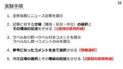 実験⼿順1．全参加者にニュース記事を提⽰2．記事に対する⽴場（賛成・反対・中⽴）の選択とその理由の記述をさせる【1度⽬の意⾒形成】3．ラベルあり群→ラベル付きコメントを提⽰ラベルなし群→コメントのみを提⽰4．参考になったコメントを全て選択させる【情報選択】5．再度⽴場の選択とその理由の記述をさせる【2度⽬の意⾒形成】16 