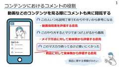 コンテンツにおけるコメントの役割コメント------------------------この⼈いつも説明丁寧でわかりやすいから参考になる・動画投稿者を評価する意⾒このやり⽅するとマジでまつげ上がるから最⾼・メイク⽅法に対して実体験から評価する意⾒このマスカラ持ってるけど使いにくかった・商品に対して実体験から評価する意⾒動画などのコンテンツを⾒る際にコメントも共に閲覧する商品に関する情報がみたい1 