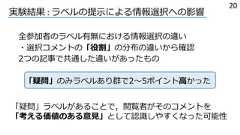 実験結果 : ラベルの提⽰による情報選択への影響全参加者のラベル有無における情報選択の違い・選択コメントの「役割」の分布の違いから確認2つの記事で共通した違いがあったもの「疑問」のみラベルあり群で2〜5ポイント⾼かった「疑問」ラベルがあることで，閲覧者がそのコメントを「考える価値のある意⾒」として認識しやすくなった可能性20 