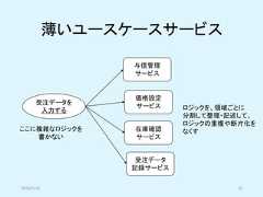 薄いユースケースサービス2019/5/18 29受注データを入力する価格設定サービス在庫確認サービス与信管理サービス受注データ記録サービスここに複雑なロジックを書かないロジックを、領域ごとに分割して整理・記述して、ロジックの重複や断片化をなくす 