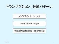 トランザクション 分解パターン2019/5/18 46パイプライン化 （VETRO）コーディネータ （Saga）状態更新の非同期化 （EH-SM-DSQ） 