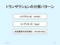 トランザクションの分解パターン2019/5/18 60パイプライン化 （VETRO）コーディネータ （Saga）状態更新の非同期化 （EH-SM-DSQ） 