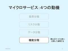 マイクロサービス：４つの動機負荷分散リスク分散データ分散機能分散異なるサービス群に分解して連携する2019/5/18 9 