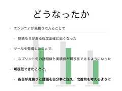 どうなったか• エンジニアが見積りに入ることで• 見積もりがある程度正確に近くなった• ツールを整備したことで、• スプリント毎の計画値と実績値が可視化できるようになった• 可視化できたことで、• 各自が見積りと計画を自分事と捉え、改善策を考えるように 