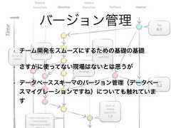 バージョン管理• チーム開発をスムーズにするための基礎の基礎• さすがに使ってない現場はないとは思うが• データベーススキーマのバージョン管理（データベースマイグレーションですね）についても触れています 
