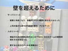 • サーバリソース• 総務と仲良くなり、余剰PCが出た瞬間に知らせてもらった• 上司の協力も得て0円稟議を書き、PCをゲット• 人のリソース• 検証のための時間は取れないので自分と自分のチームの業務時間をそのまま当てる• 要するに自分のチームを実験台に壁を超えるために 