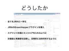• 全てをJIRAに一本化• JIRAのGreenHopperプラグインを導入• スプリント計画にエンジニアを入れるように• 計画値と実績値を記録し、定期的に全体共有するようにどうしたか 
