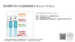 2018年に行った2030年のシミュレーション（画像引用元）経済産業省委託事業 みずほ情報総研株式会社,2019年3月,「平成30年度 我が国におけるデータ駆動型社会に係る基盤整備 （IT 人材等育成支援のための調査分析事業） － IT人材需給に関する調査 － 調査報告書 」２０１８年に行ったシミュレーション高位：IPA企業アンケート調査の回答より中位：低位と高位の中間低位：各種調査会社の市場成長予測・実質GDPの伸び率予測より 