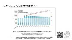 しかし、こんなシナリオが・・（画像引用元）経済産業省委託事業 みずほ情報総研株式会社,2019年3月,「平成30年度 我が国におけるデータ駆動型社会に係る基盤整備 （IT 人材等育成支援のための調査分析事業） － IT人材需給に関する調査 － 調査報告書 」 